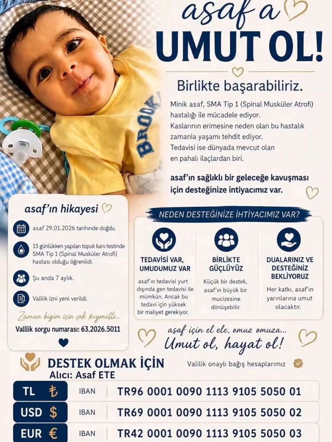 Bir Bebeğin Umudu Olun: Asaf İçin Yardım Çağrısı